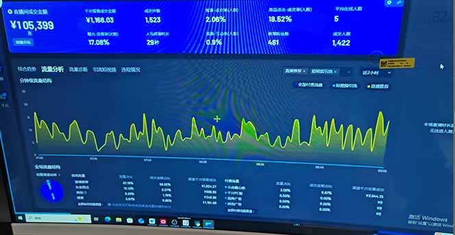图片[1]-抖音AI无人直播，日结1-5K纯佣金！-黑斯坦丁项目网
