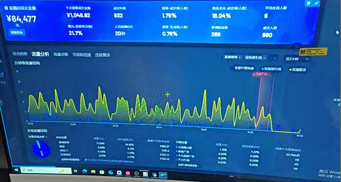 图片[2]-抖音AI无人直播，日结1-5K纯佣金！-黑斯坦丁项目网