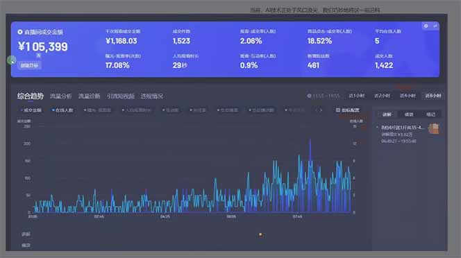 图片[1]-日赚6000+！抖音Ai无人直播躺赚新风口，0门槛吃官方亿级流量！-黑斯坦丁项目网