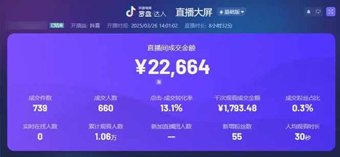 图片[1]-靠不露脸读稿子直播，日入5000+，普通人直播带货的新风口，抖音破价直…-黑斯坦丁项目网