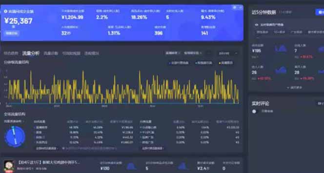 图片[1]-Deepseek赋能无人直播，2025无人直播最强打法，单日收入1000+新手小白…-黑斯坦丁项目网