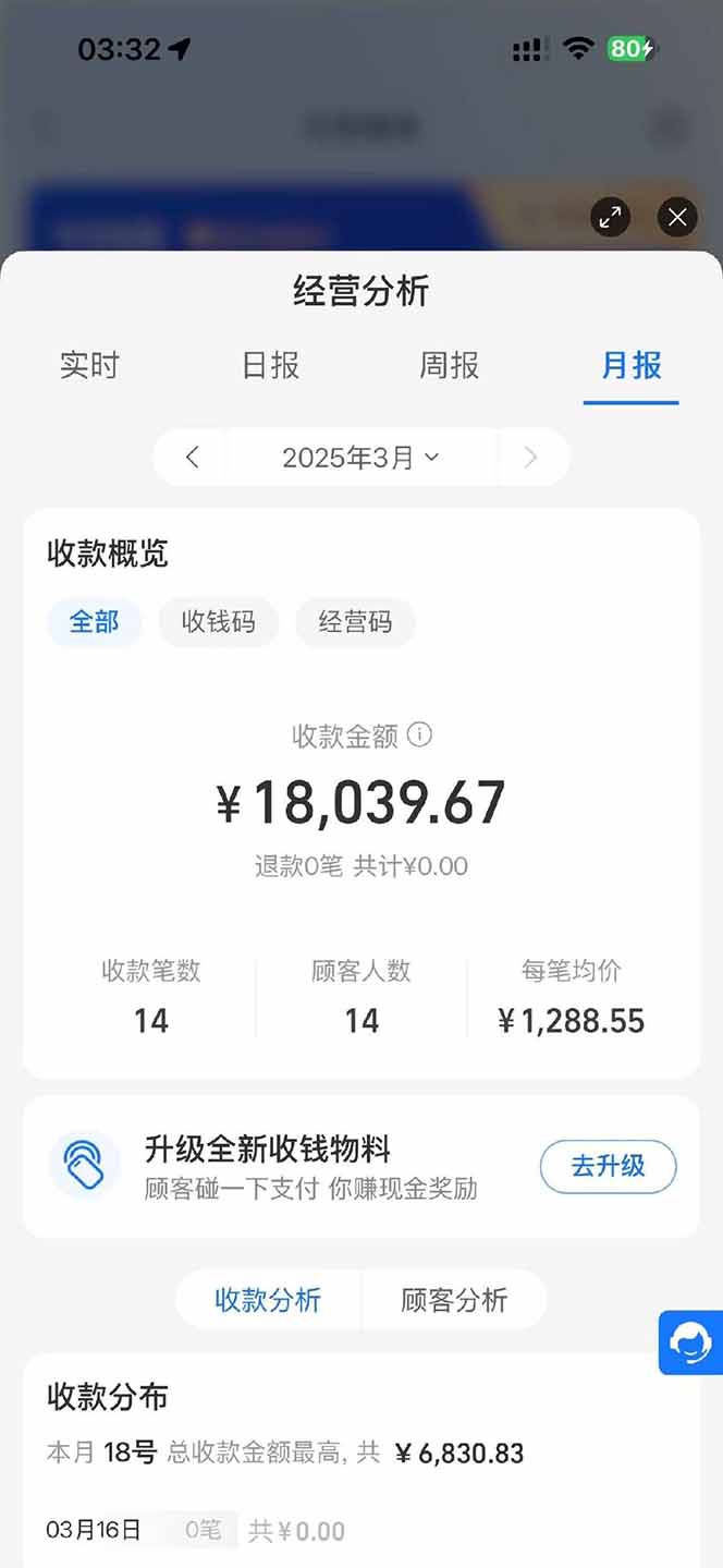 图片[1]-【2025年4月】知识付费镰刀训练营：单号年赚百万的超级IP孵化术-黑斯坦丁项目网