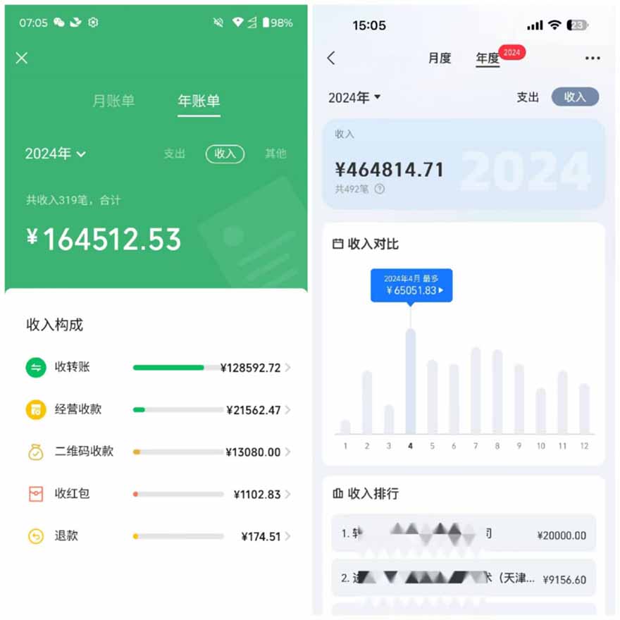 图片[2]-2025年，请“不择手段”去搞钱!-黑斯坦丁项目网