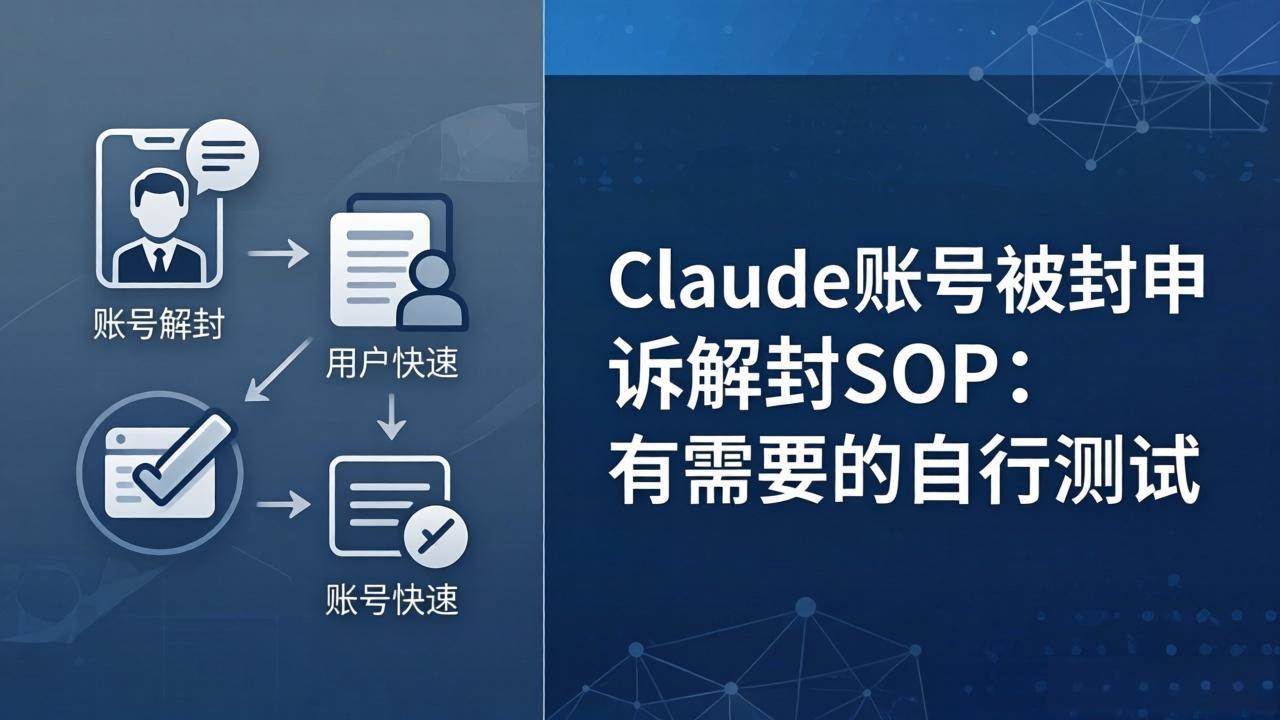 （17981期）Claude账号被封申诉解封SOP：有需要的自行测试